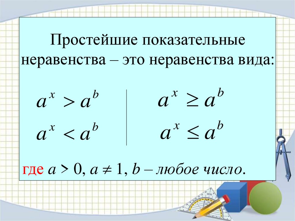 Показательные уравнения и неравенства 10 класс. Алгоритм решения показательных неравенств. Простейшие показательные неравенства. Показательные уравнения и неравенства. Показательные неравенства презентация.