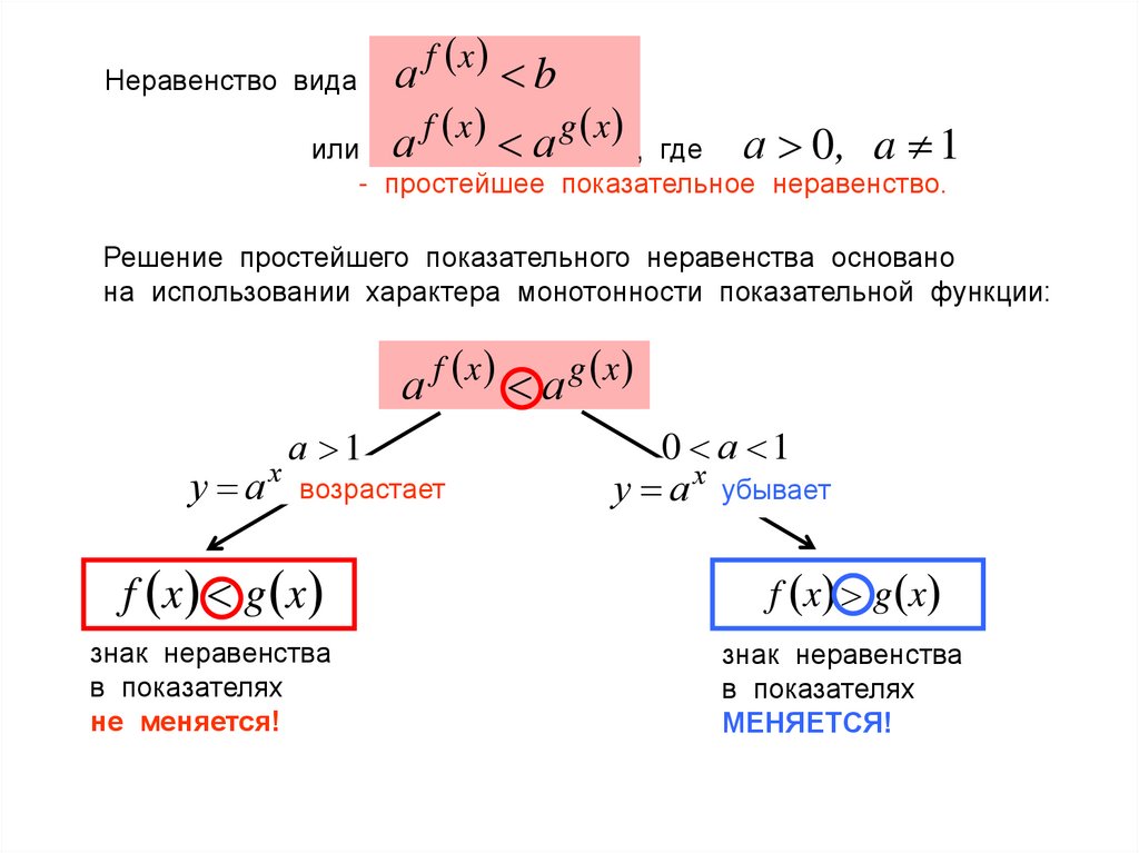 Показательные неравенства