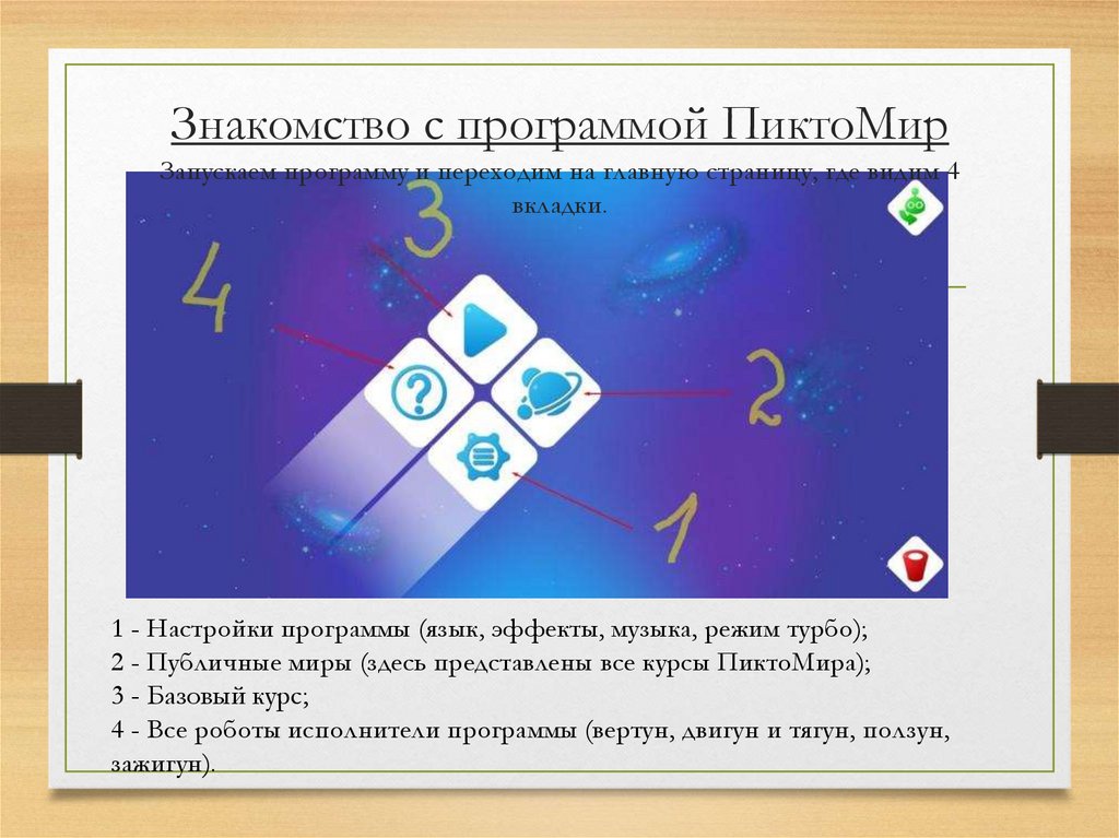 Пиктомир ответы 4. ПИКТОМИР презентация. ПИКТОМИР для дошкольников. ПИКТОМИР обозначения. ПИКТОМИР картинки для презентации.