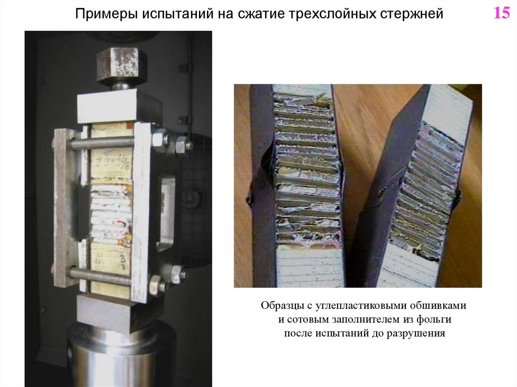 Гост р 56785 2015 композиты полимерные метод испытания на растяжение плоских образцов