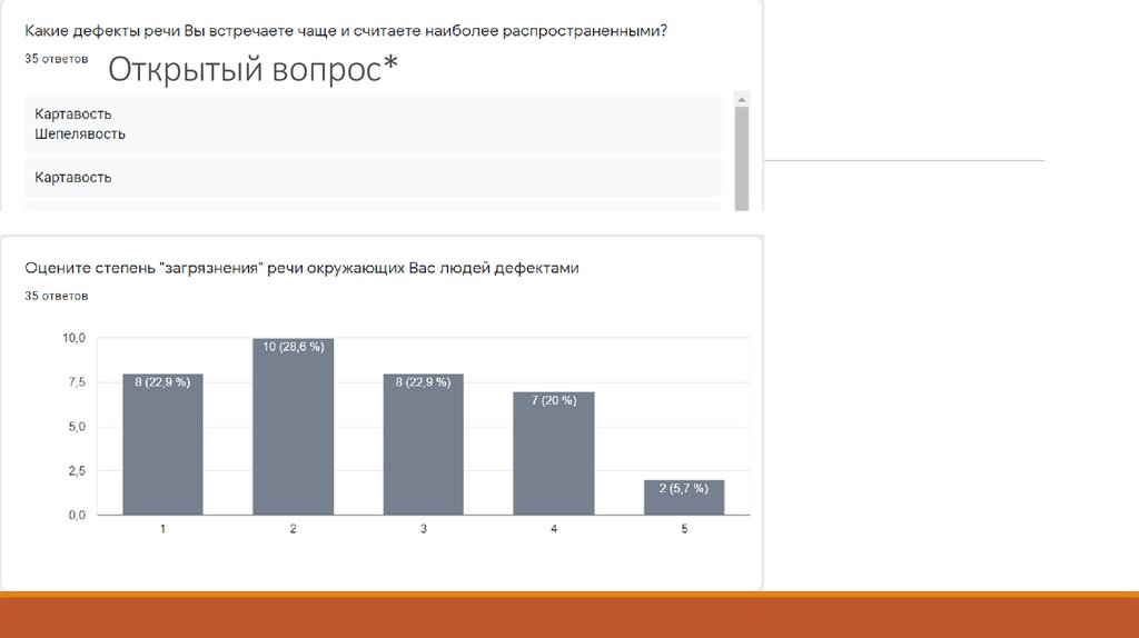 Открытый вопрос*