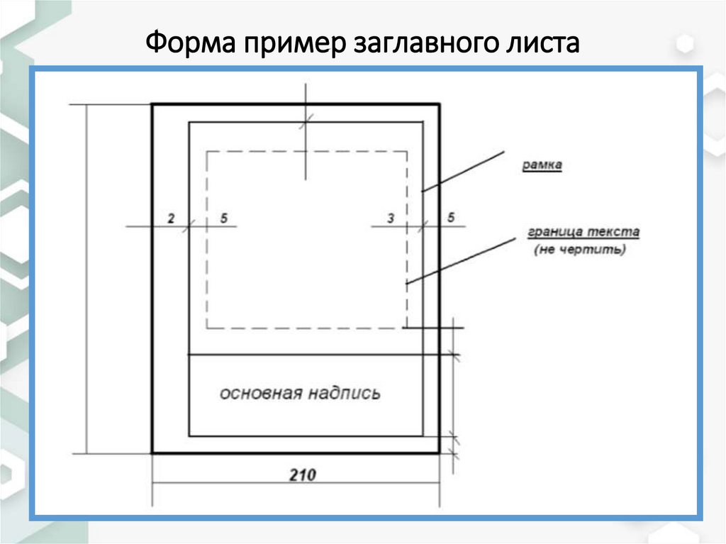 Оформление рисунков в проекте