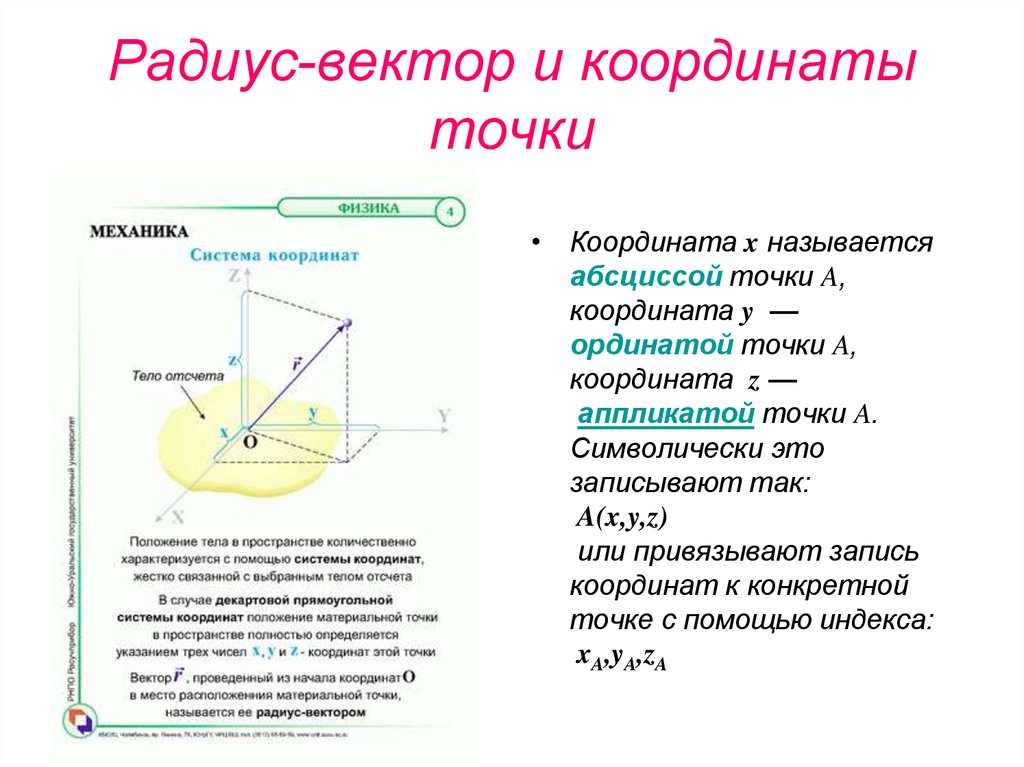 Радиус вектор координаты