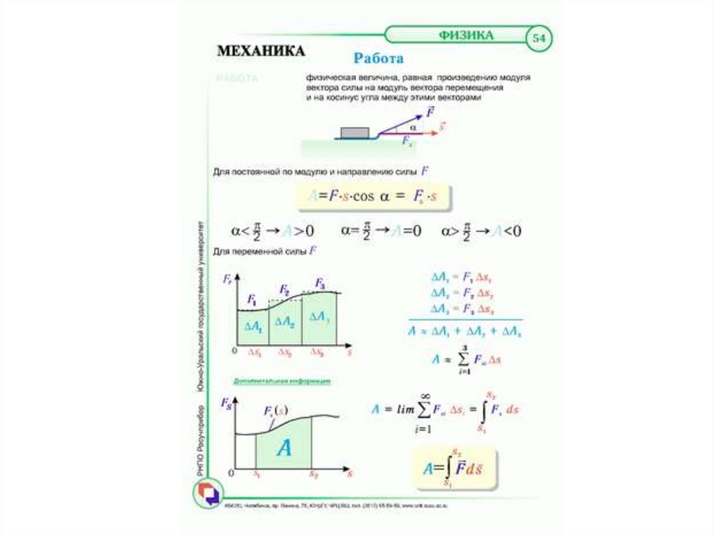 Видеоуроки по физике. Работа в механике физика. Основы механики физика. P В физике в механике. Формулы механика вуз.