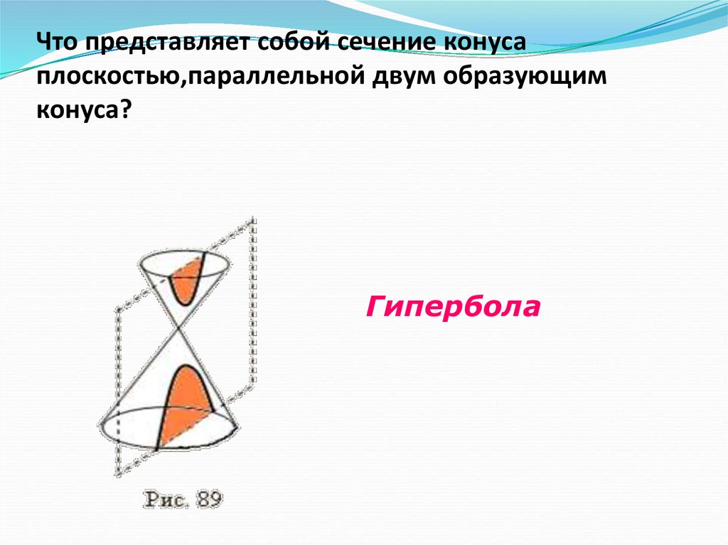 Две образующие. Сечение конуса плоскостью параллельной двум образующим конуса.