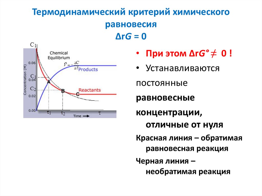 Химическое равновесие свойства химического равновесия. Термодинамический критерий химического равновесия. Термодинамические и кинетические условия равновесия. Термодинамическое условие химического равновесия. Термодинамическая Константа равновесия.