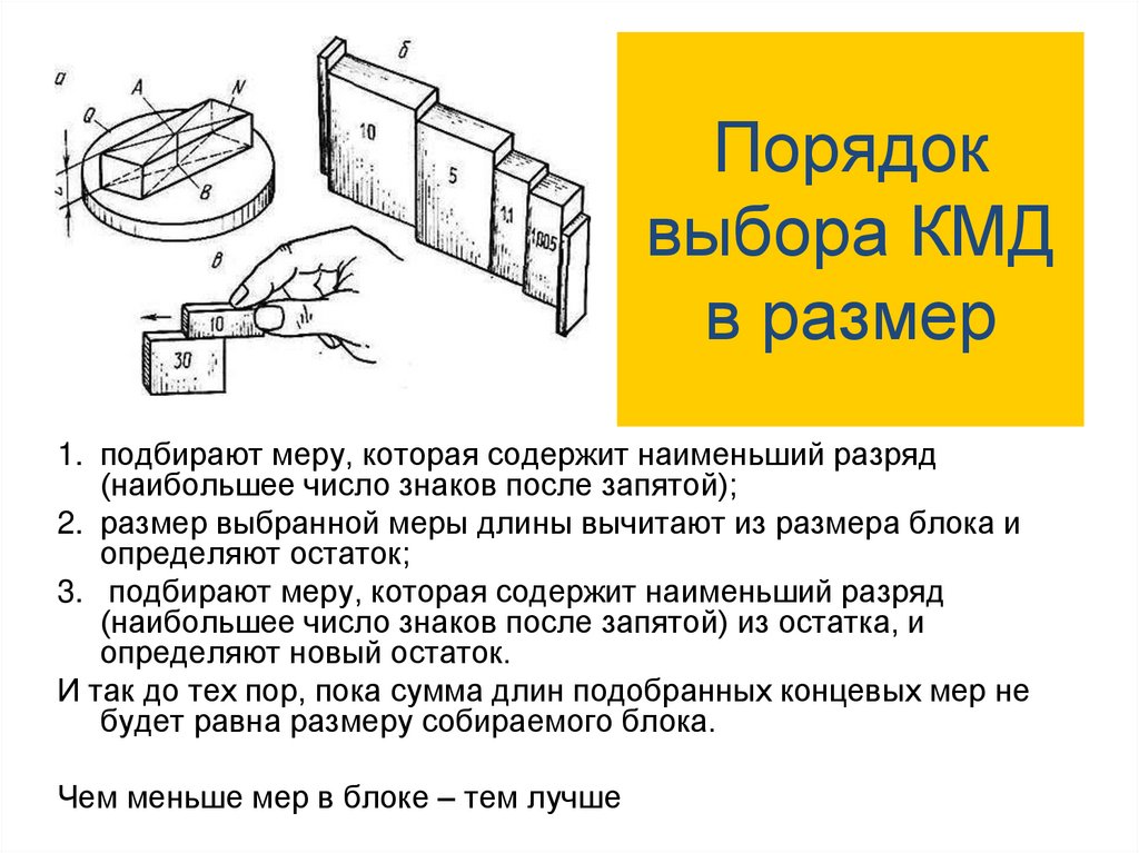 Выбранных мер. Разряд концевых мер длины. Концевые меры длины их Назначение. Размер и состав блока концевых мер длины. Сформулируйте правило подбора комплекта концевых мер длины.