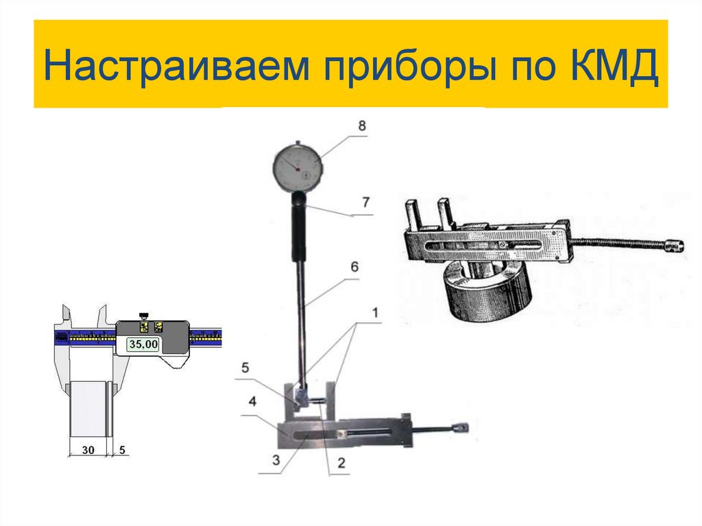 Настроенный прибор. Что такое ПРИТИРАЕМОСТЬ концевых мер длины. Настройка прибора. Конечные длины метрология. Погрешность блока КМД.