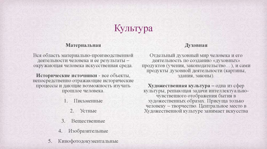 Культура