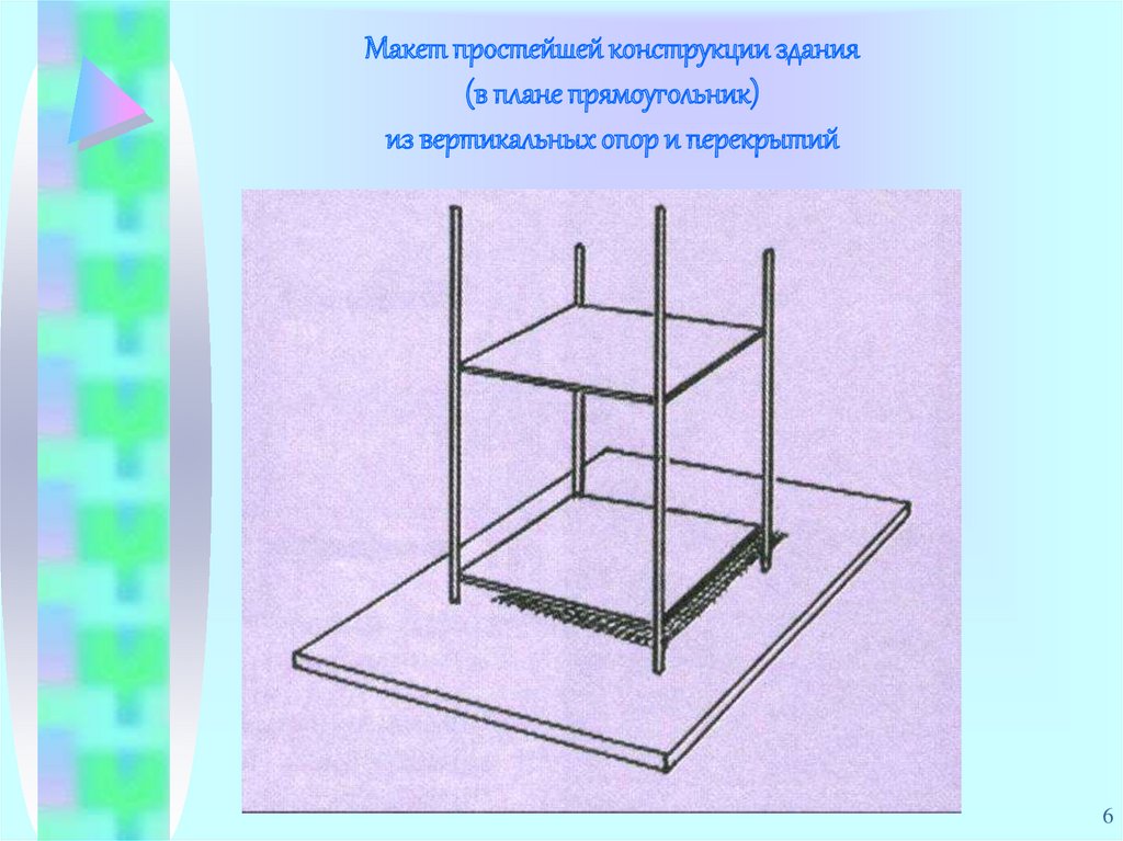 Конструкции с будучи. Конструкция из вертикальных и горизонтальных плоскостей. Макет из вертикальных и горизонтальных плоскостей. Композиция из опор и перекрытий. Макет конструкции из опор и перекрытий.