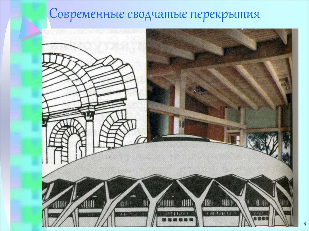 Изо важнейшие архитектурные элементы. Сводчатые перекрытия Месопотамии. Перекрытия в архитектуре. Конструкция сводчатых перекрытий. Перекрытия плоские и сводчатые.