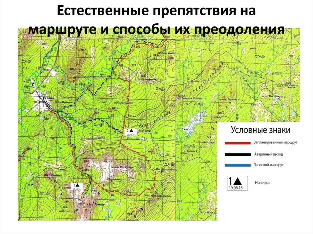 Преодоление естественных препятствий обж 8 класс презентация