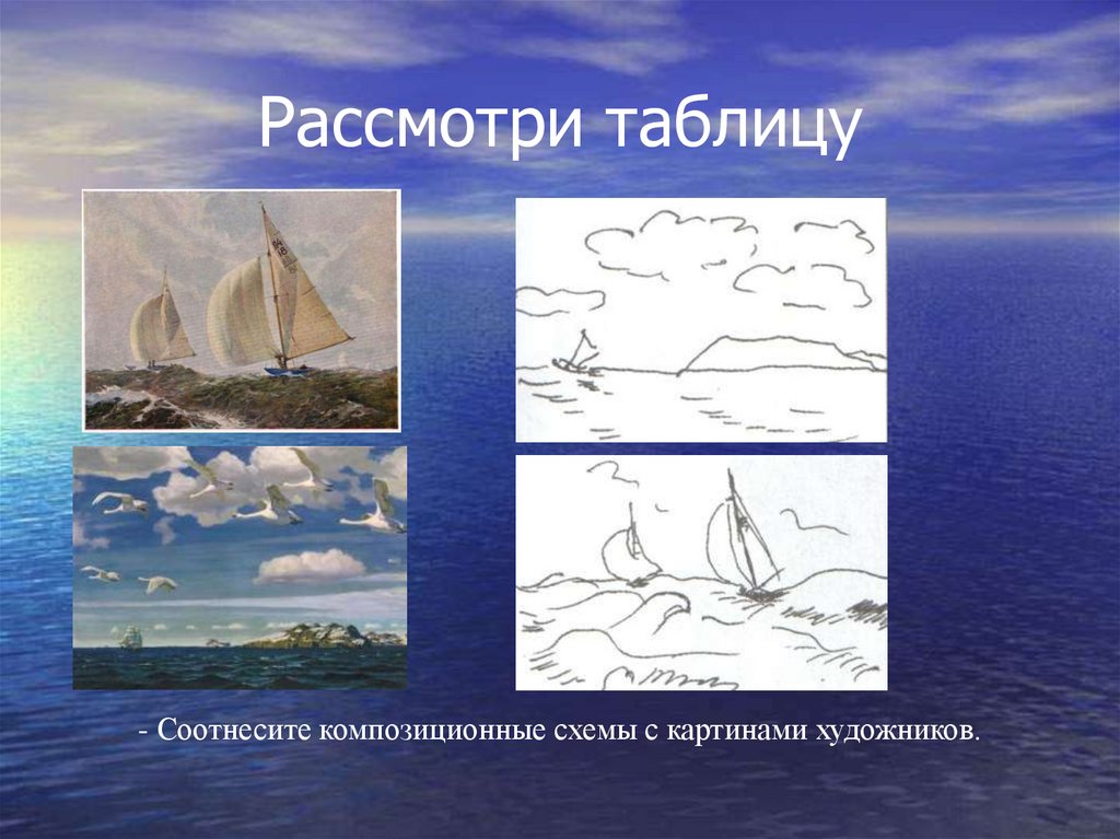 Презентация морской пейзаж изо 3 класс презентация