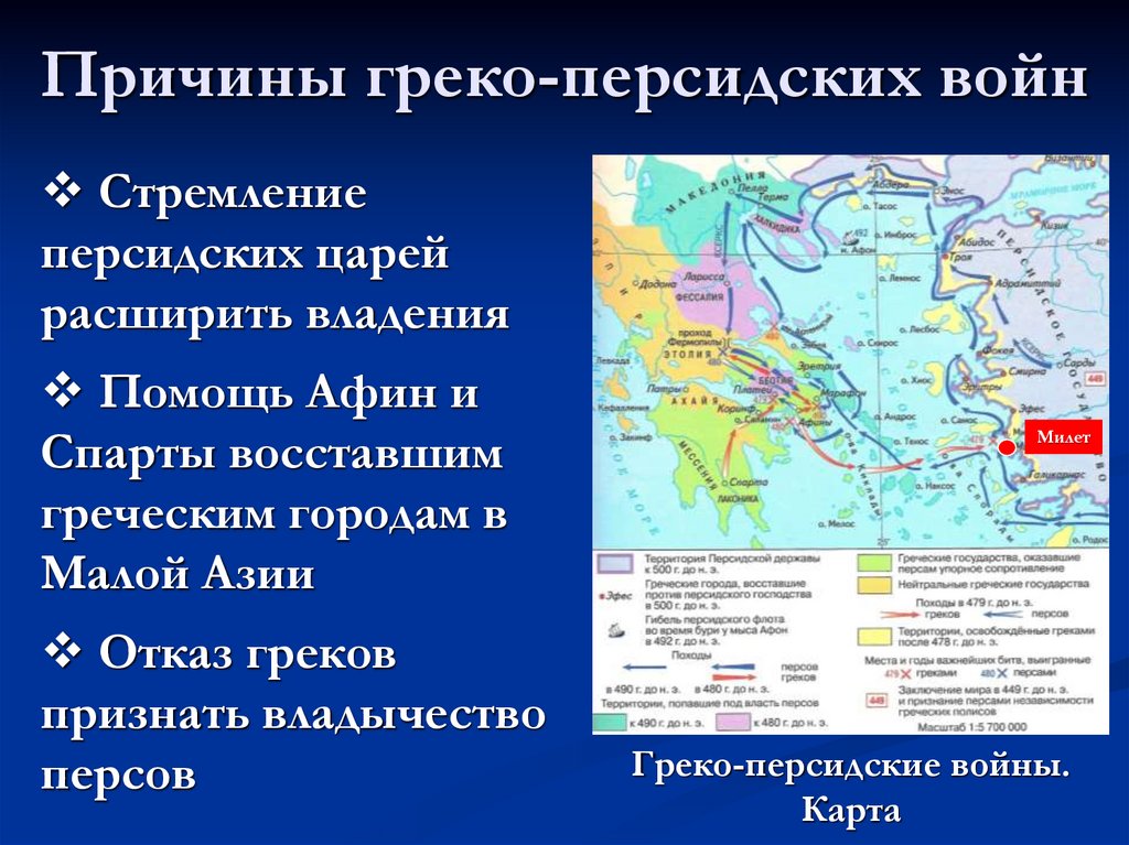 Временная шкала греко персидских войн. Причины греко-персидских войн.