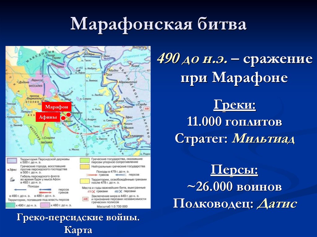Марафонская битва дата сражения. Марафонская битва дата сражения