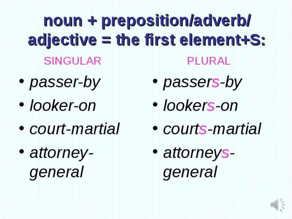 Form compound nouns 6 класс ответы тест