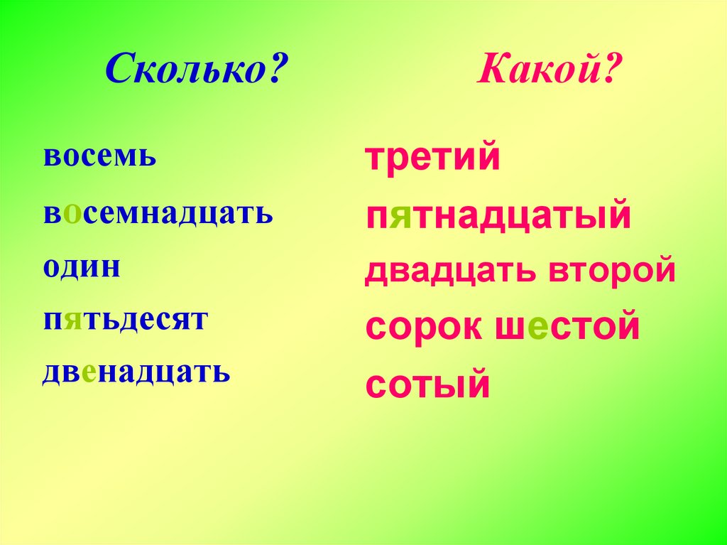 Сколько какие есть. Сколько? Какой?.