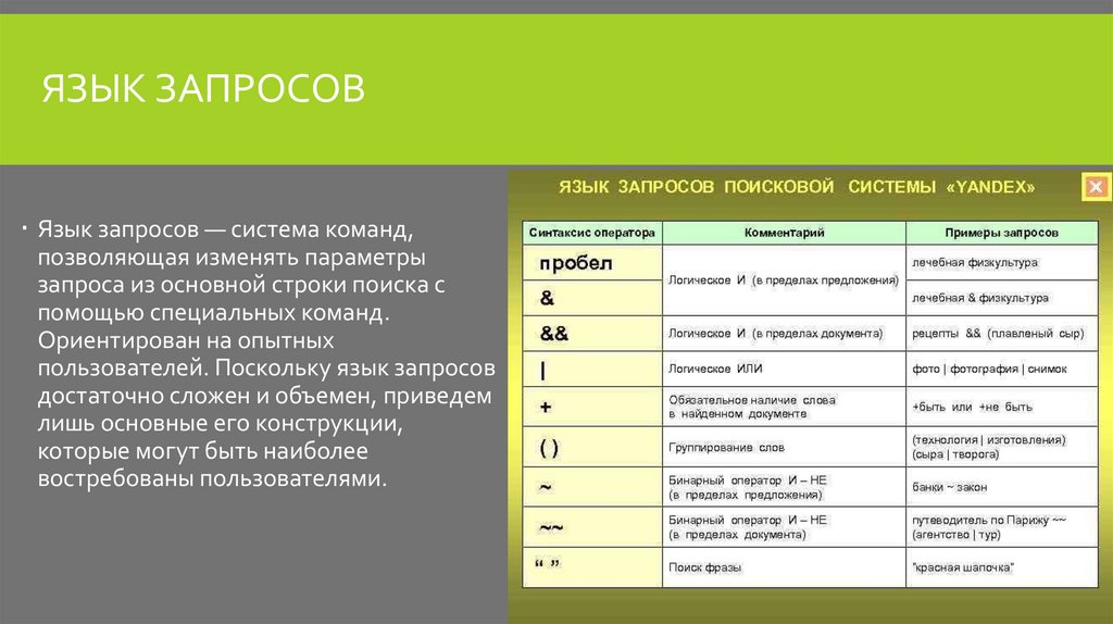 Система запроса. Язык запросов. Язык запросов поисковой системы. Примеры использования языка запросов. Язык запросов таблица.