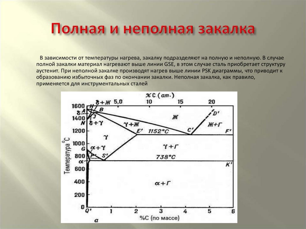 Полная температура. Полная и неполная закалка. Полная закалка стали. Полная и неполная закалка стали. Температура полной и неполной закалки.