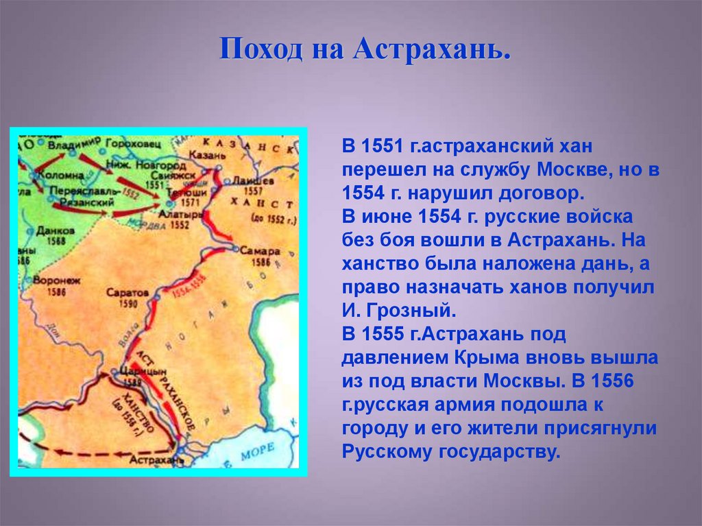 Астраханское ханство какая территория