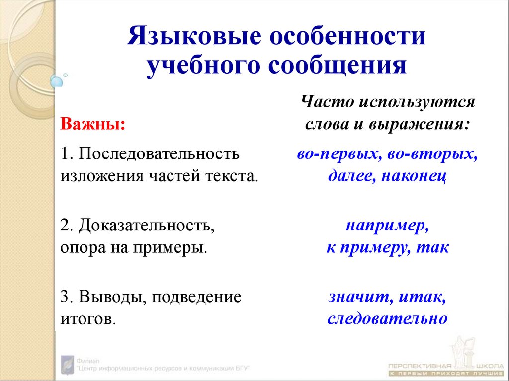 Научное сообщение устный ответ презентация 6 класс