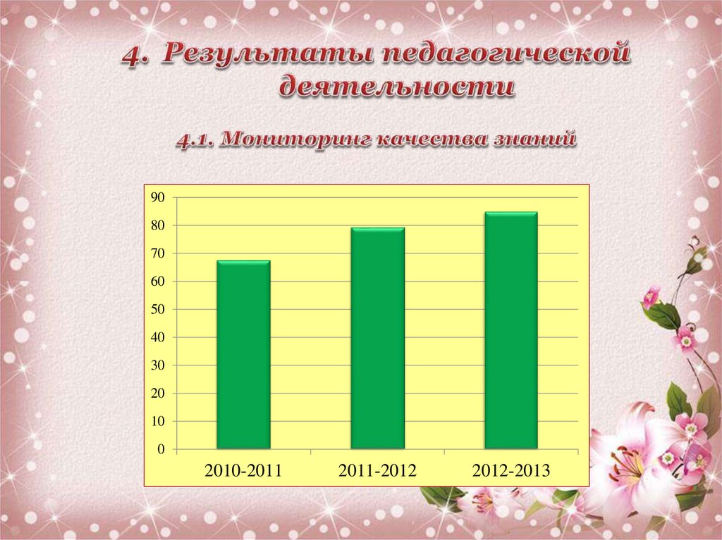 План по автобиографии носова