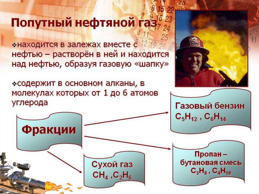 Природный газ и попутный газ презентация