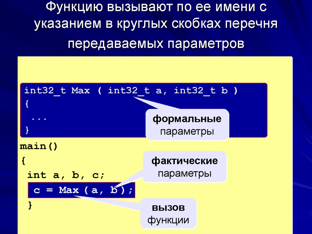 Функции в презентации