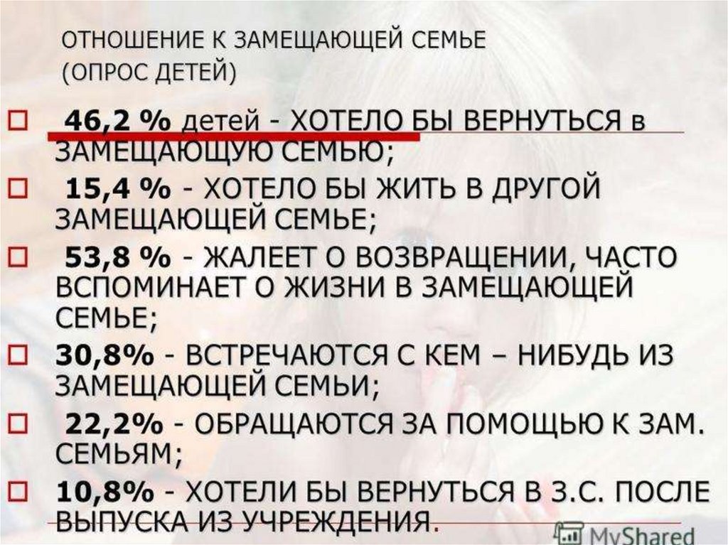 Выберите случаи в которых замещенный аллен