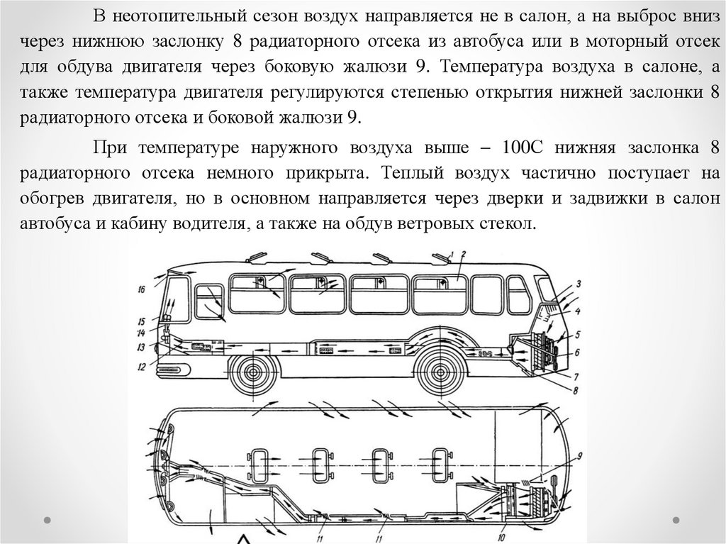 М90 автобус маршрут