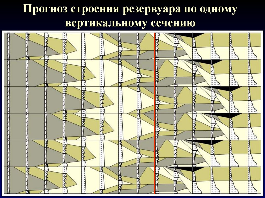 Вертикальное сечение