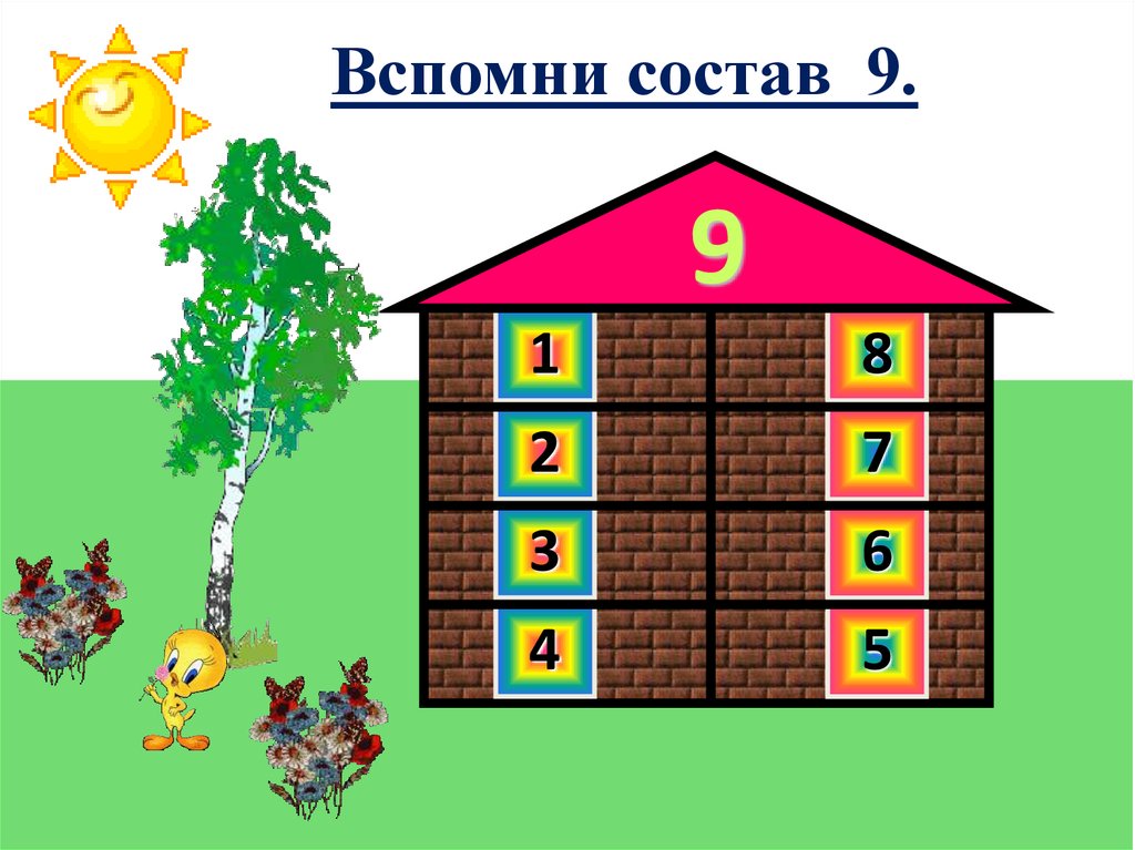Таблица состав числа 7