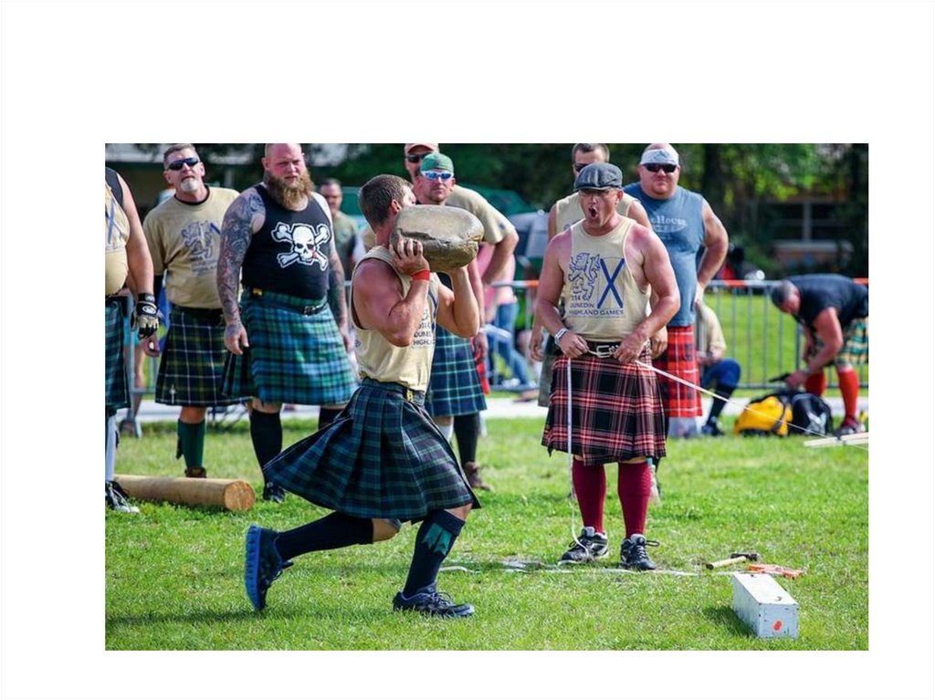 Текст highland games. Игры Горцев в Шотландии. Постер the Highland games. Английский язык 6 класс the Highland games. The Highland games 6 класс презентация.