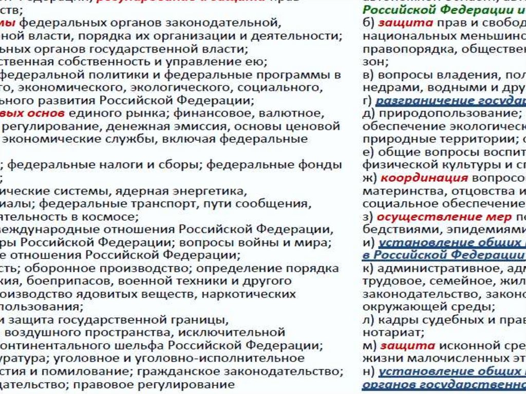 Федерализм - презентация онлайн
