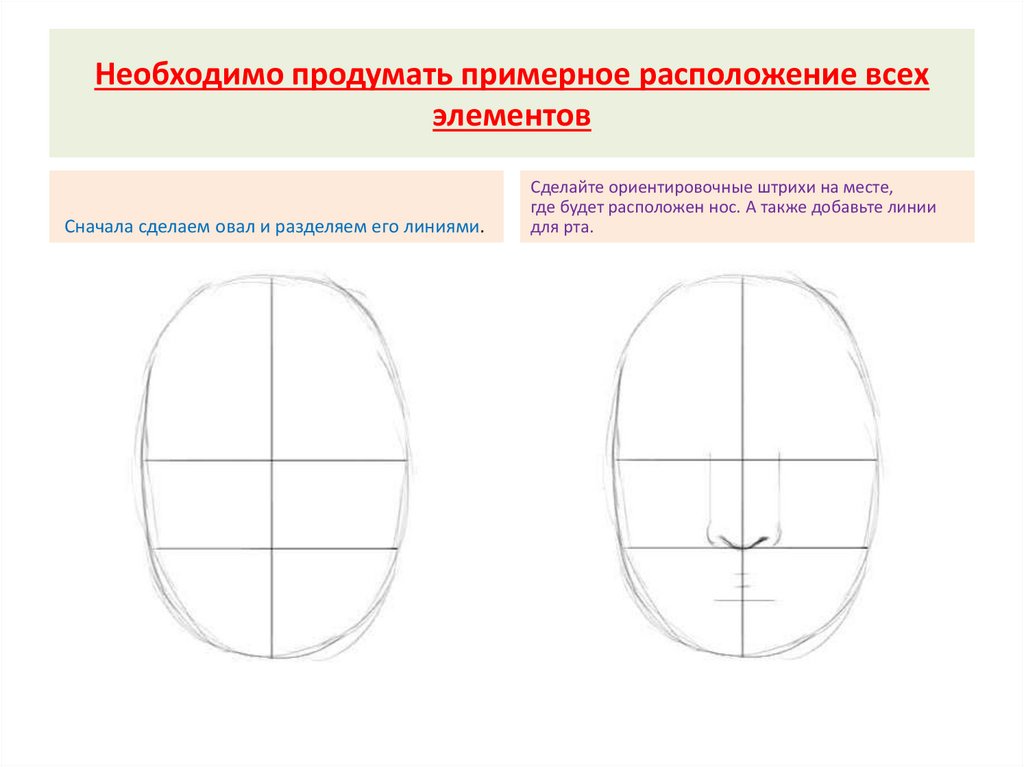 Как нарисовать плачущее лицо поэтапно