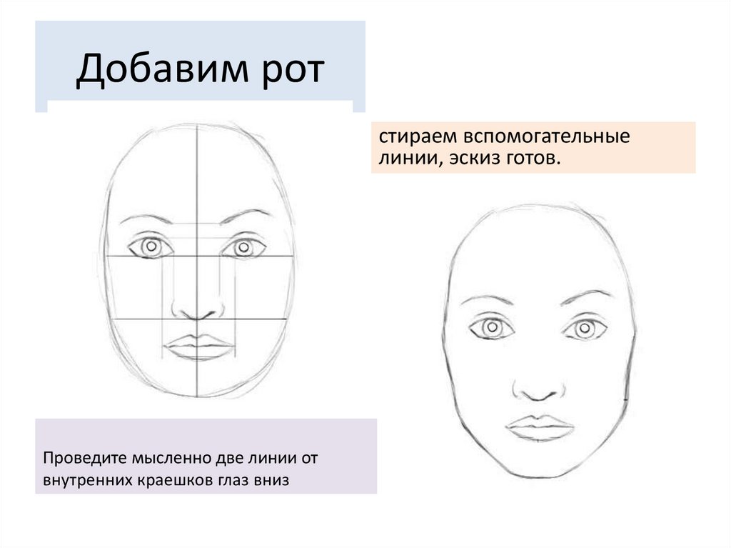 Как нарисовать плачущее лицо поэтапно