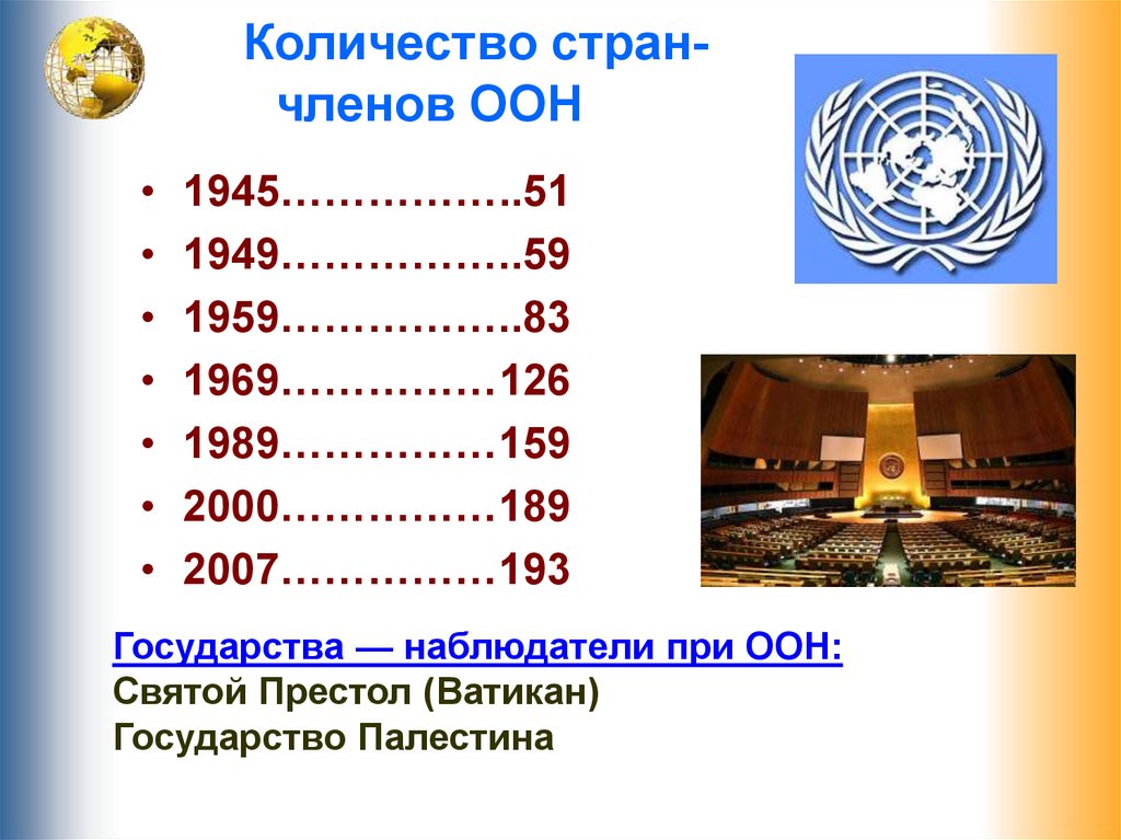 Сколько членов оон. Число стран членов ООН. Сколько стран в ООН. Сколько стран членов ООН.