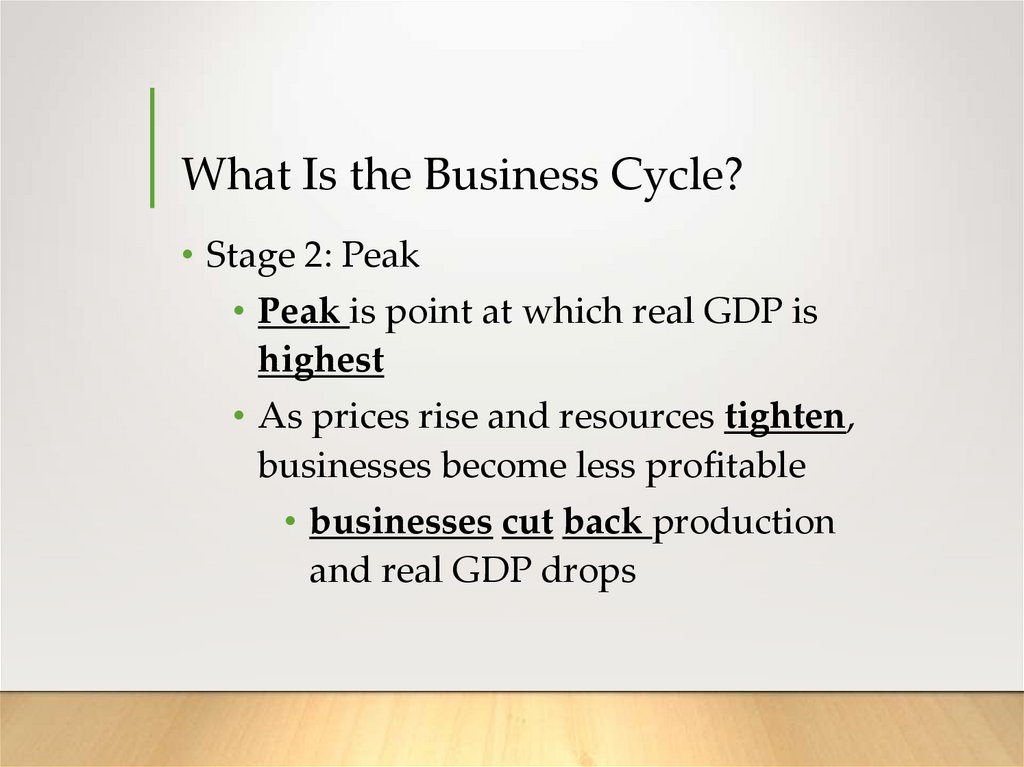 What Is the Business Cycle?