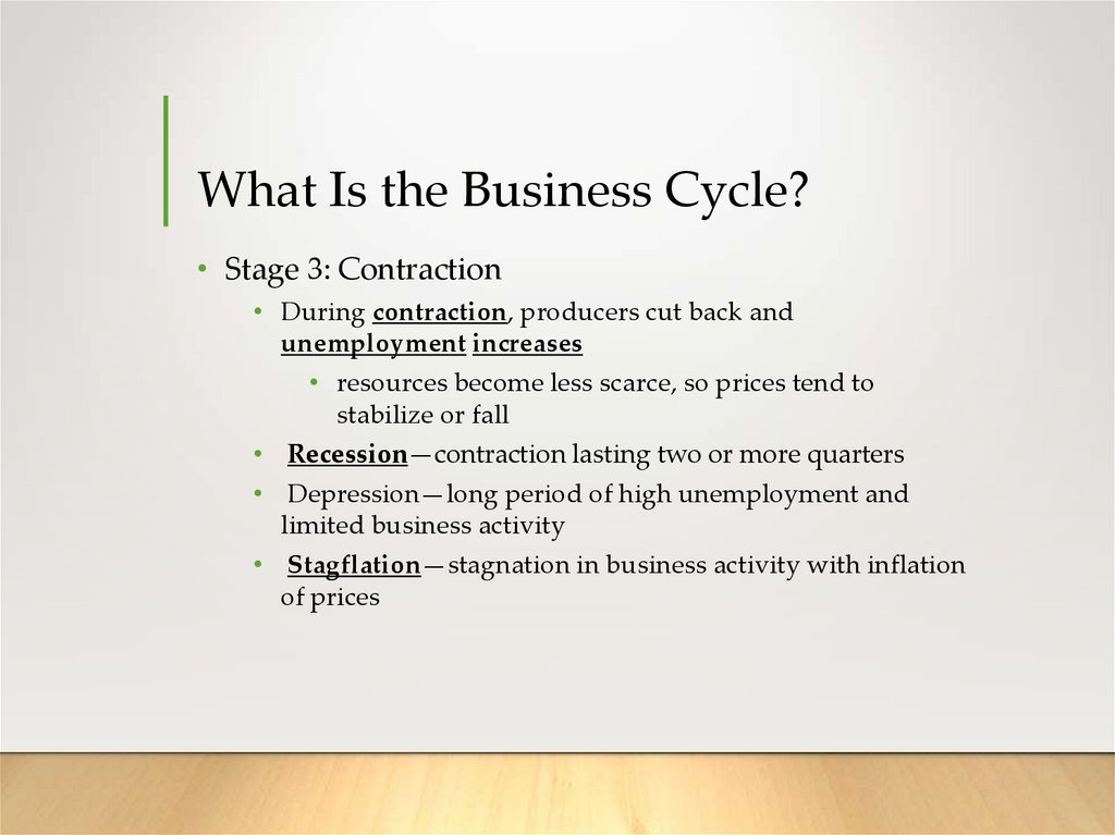 What Is the Business Cycle?