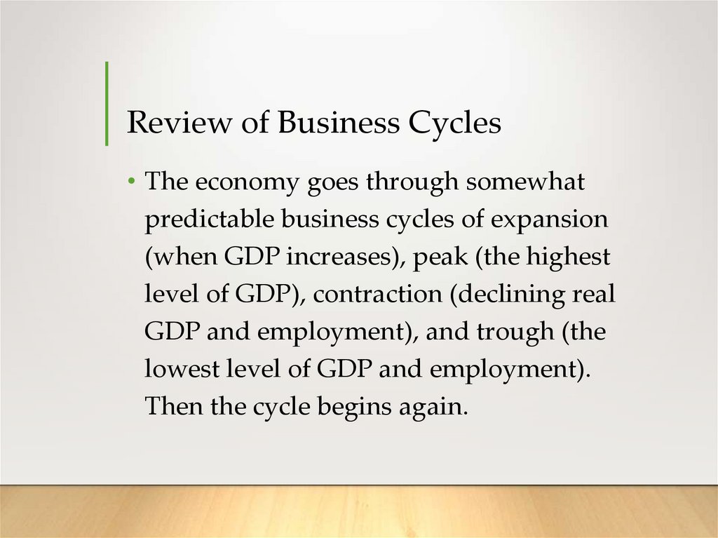 Review of Business Cycles