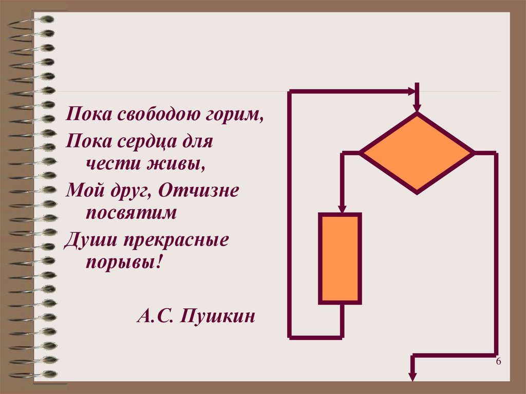 Пока свободою горим. Пока свободою горим схема. Пока свободою горим пока сердца схема. Пока свободою горим пока сердца для чести живы схема предложения. Пока свободою горим схема стиха.