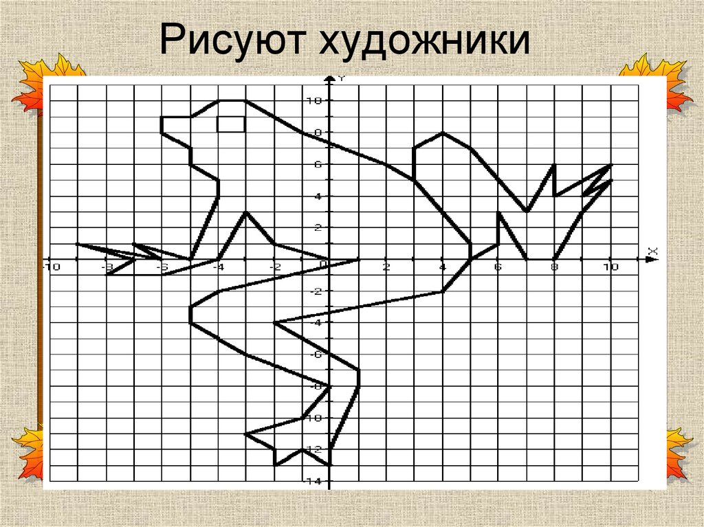 Нарисовать дельфина на координатной плоскости