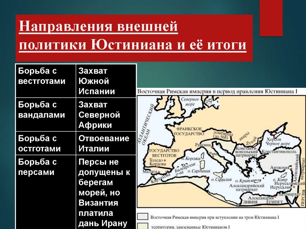 Византийская империя при юстиниане. Направление внешней политики Юстиниана. Направления внешней политика Юстиниана. Направления и итоги политики Юстиниана. Направление внешней политики Юстиниана таблица.