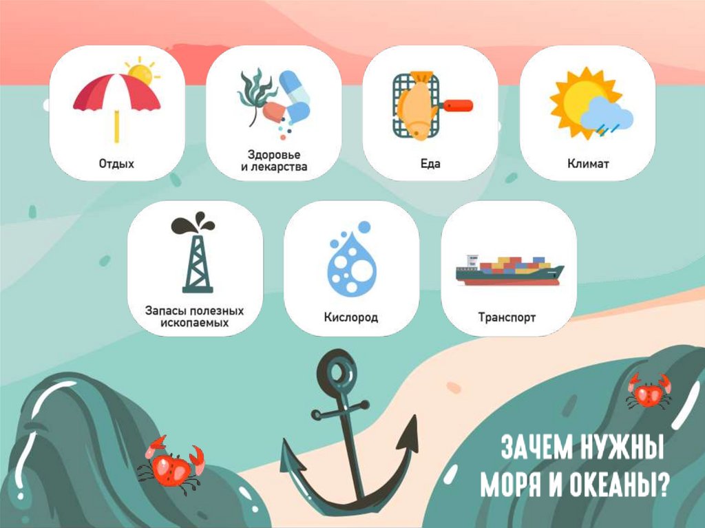 Для чего нужны моря. «Моря России: угрозы и сохранение». Зачем нужны моря. Картинки моря России: угрозы и сохранения. Для чего нужно море.