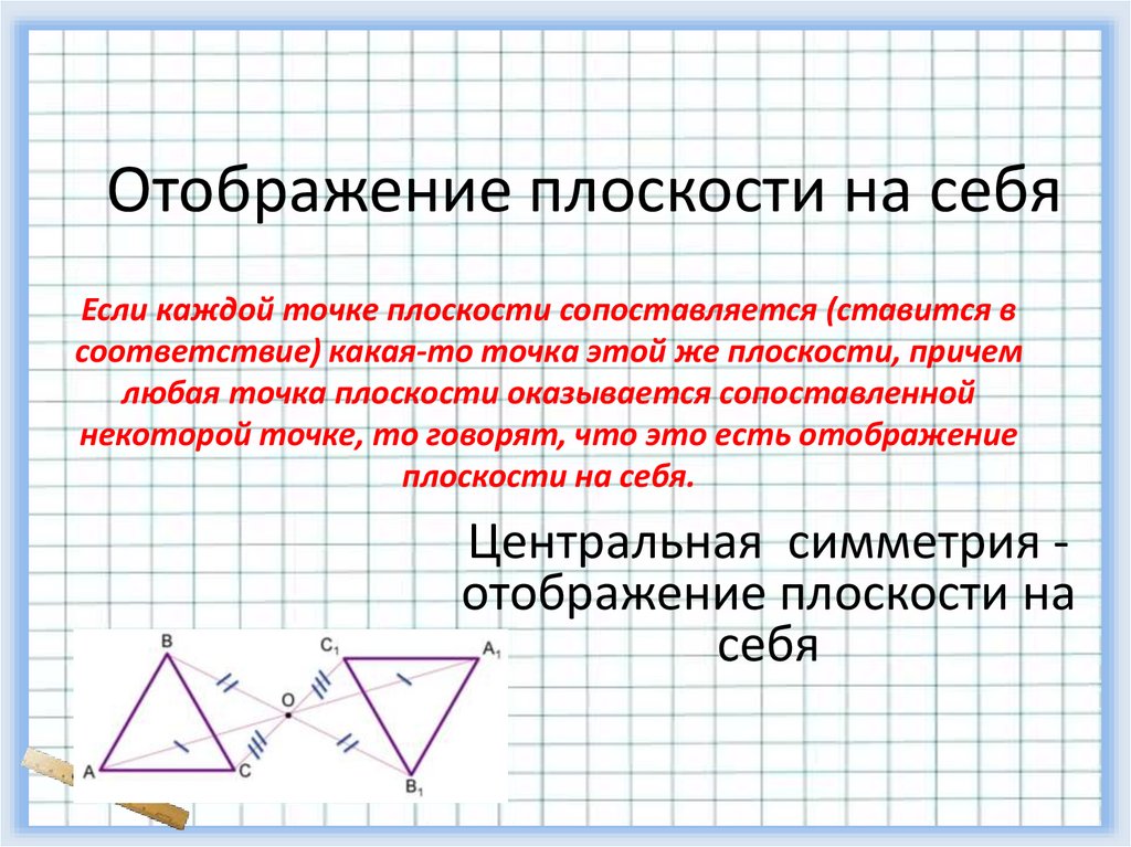 Отображение плоскости на себя презентация