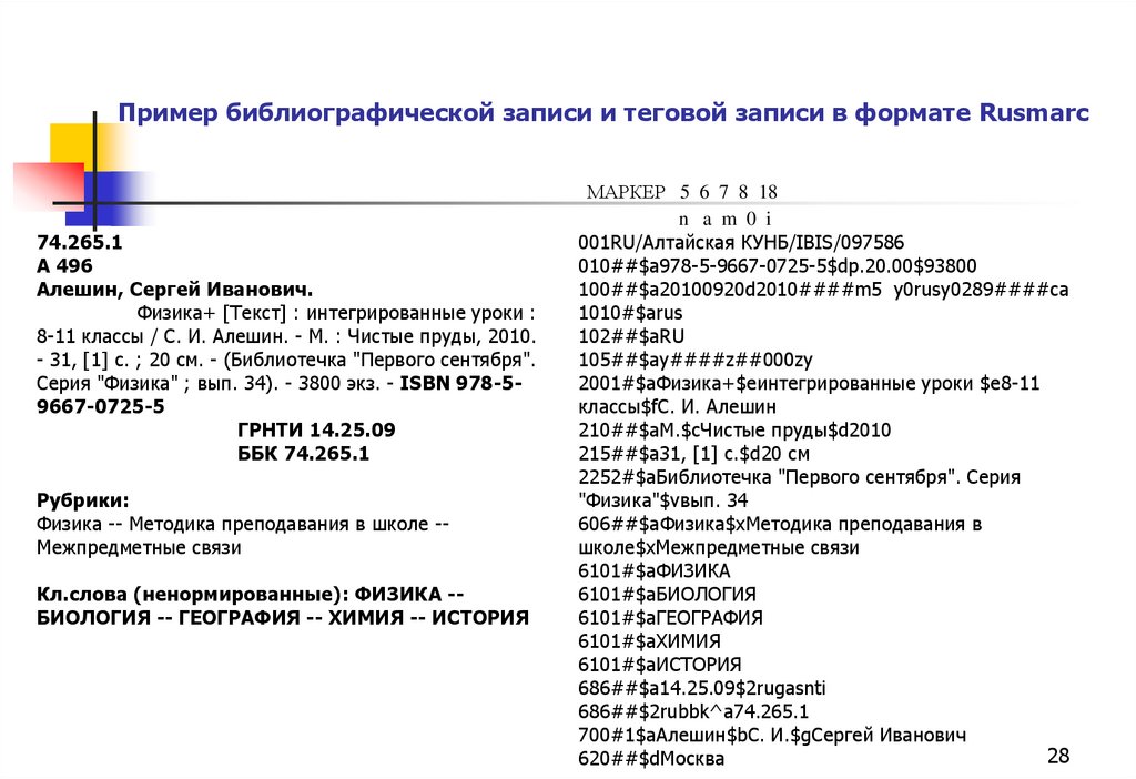 Пример библиографической записи и теговой записи в формате Rusmarc