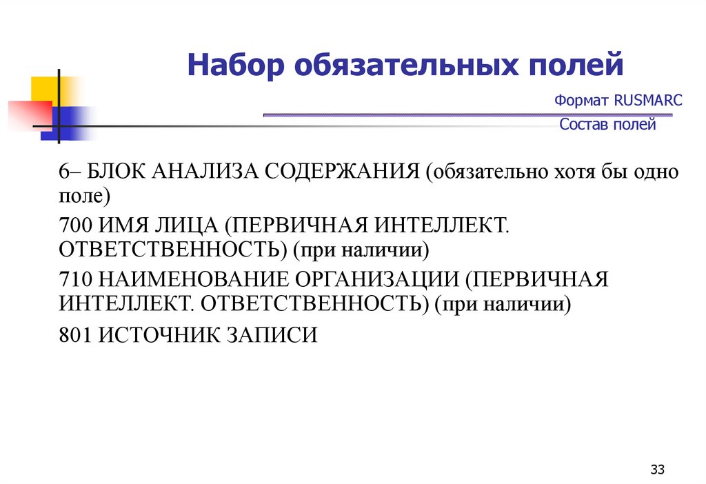Набор обязательных полей Формат RUSMARC Состав полей