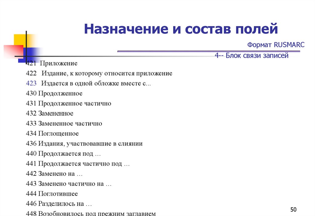 Назначение и состав полей Формат RUSMARC 4-- Блок связи записей