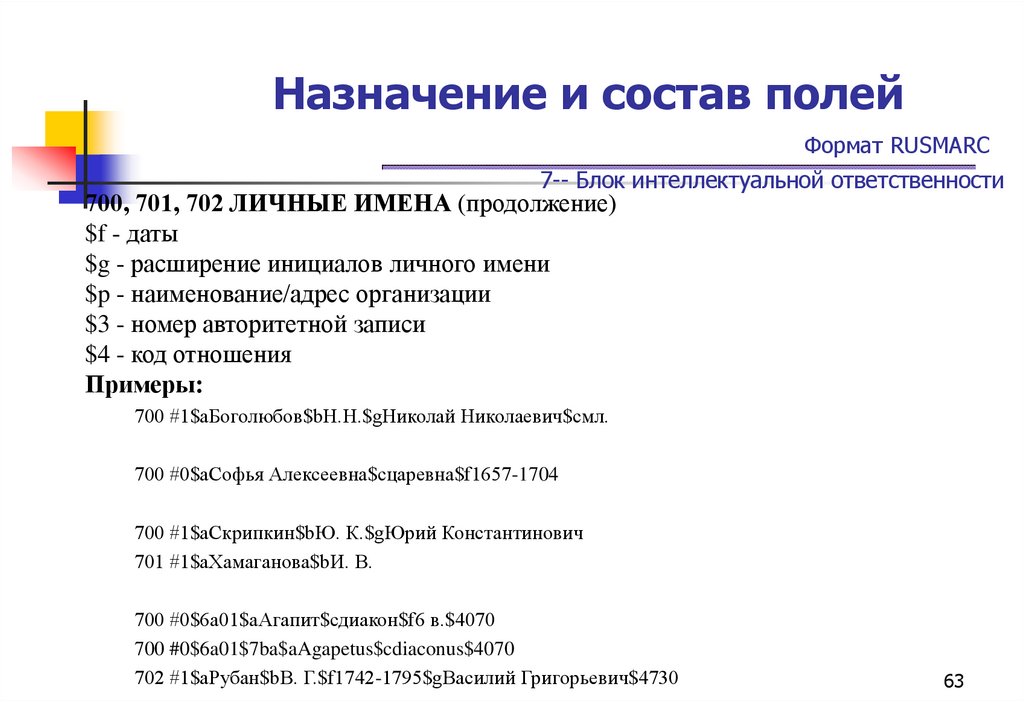 Назначение и состав полей Формат RUSMARC 7-- Блок интеллектуальной ответственности