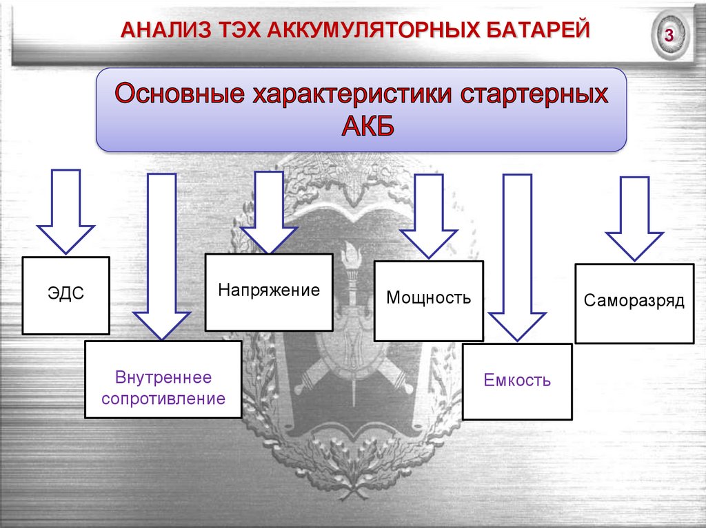 Топливно энергетическом хозяйстве